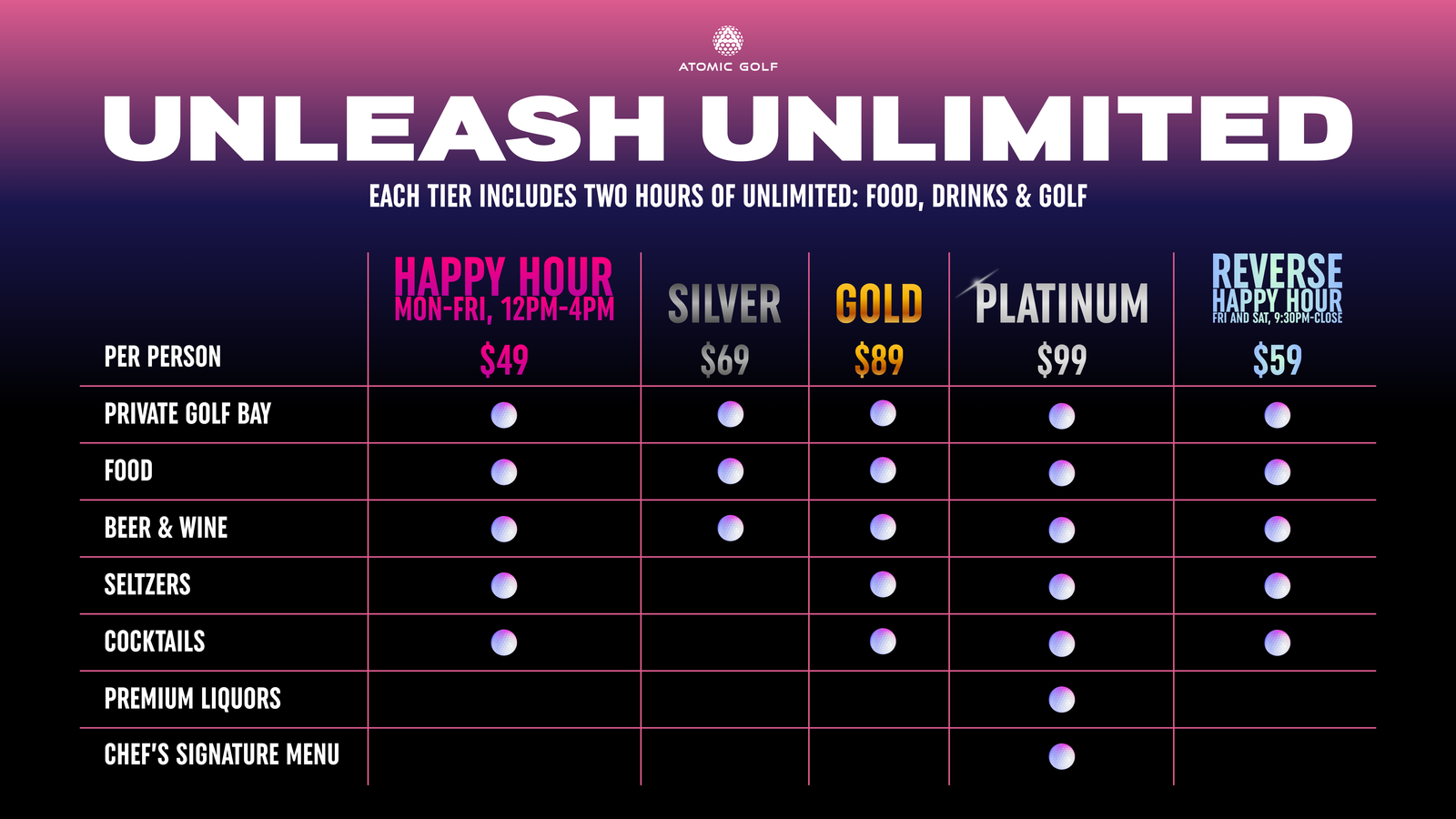 all inclusive packages